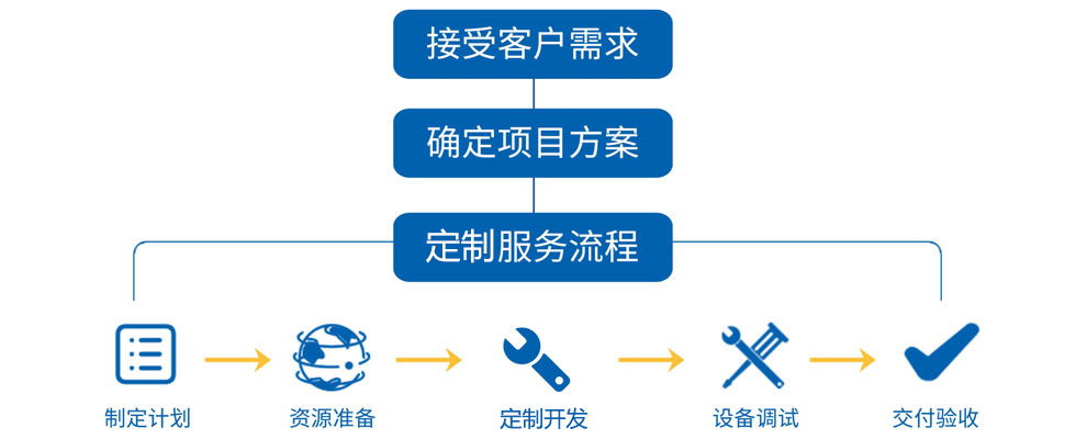 1590734806311765.jpg 3.jpg